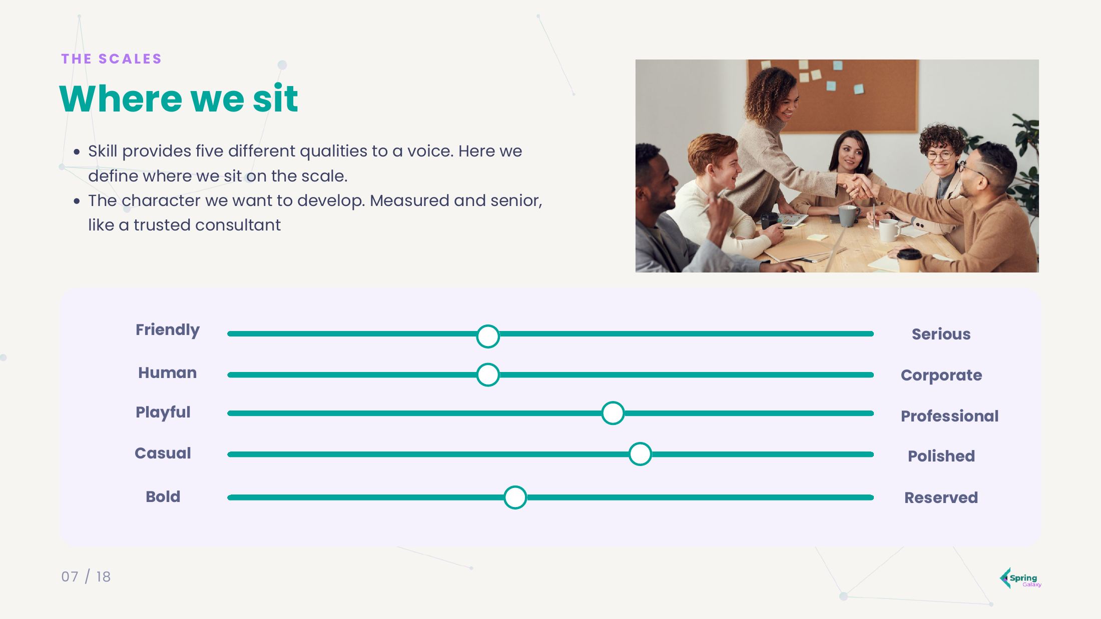 Slide with five voice scales, from friendly to serious and bold to reserved